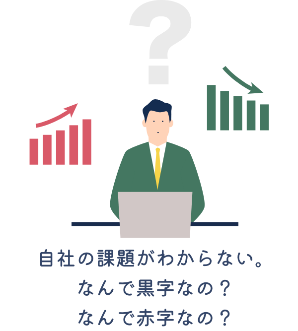 自社の課題がわからない。なんで黒字なの?なんで赤字なの?